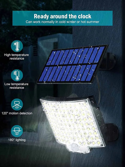 EcoGuard LED Floodlight