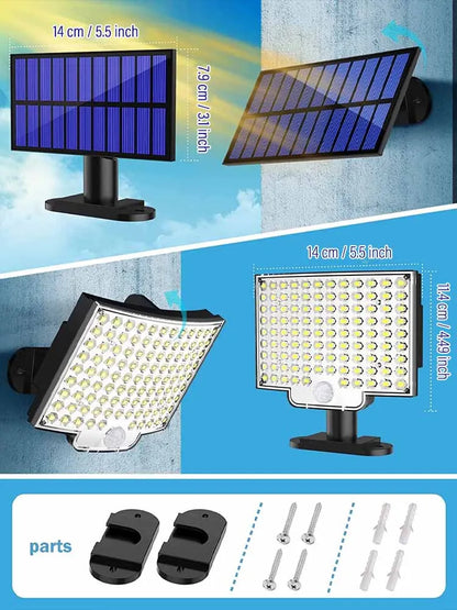 EcoGuard LED Floodlight